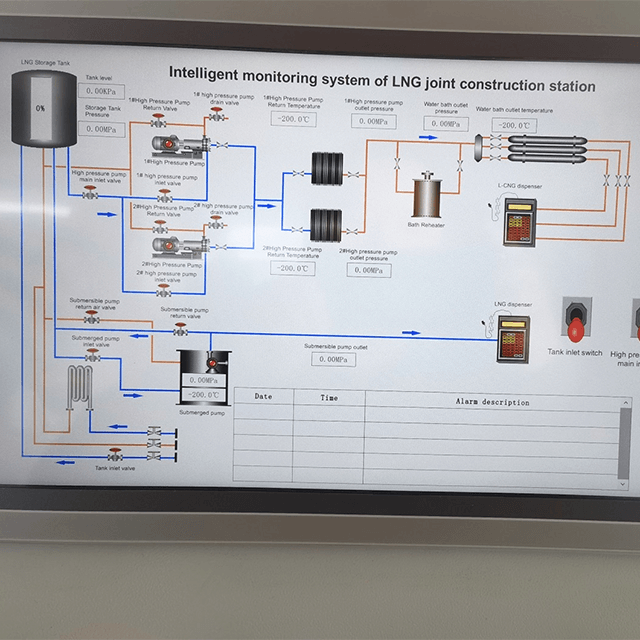 LNG Gas Station Control System