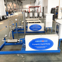 Cryogenic O2 LCO2 LNG Pumps