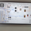 High-Performance Liquid Argon Pumps for Gas Cylinder Filling Stations 